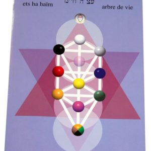 Planche Arbre de Vie
