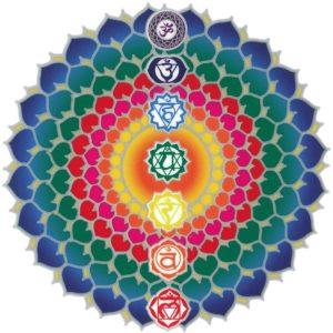 Autocollant Soleil Chakras