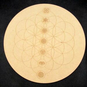 Plateau 7 chakras